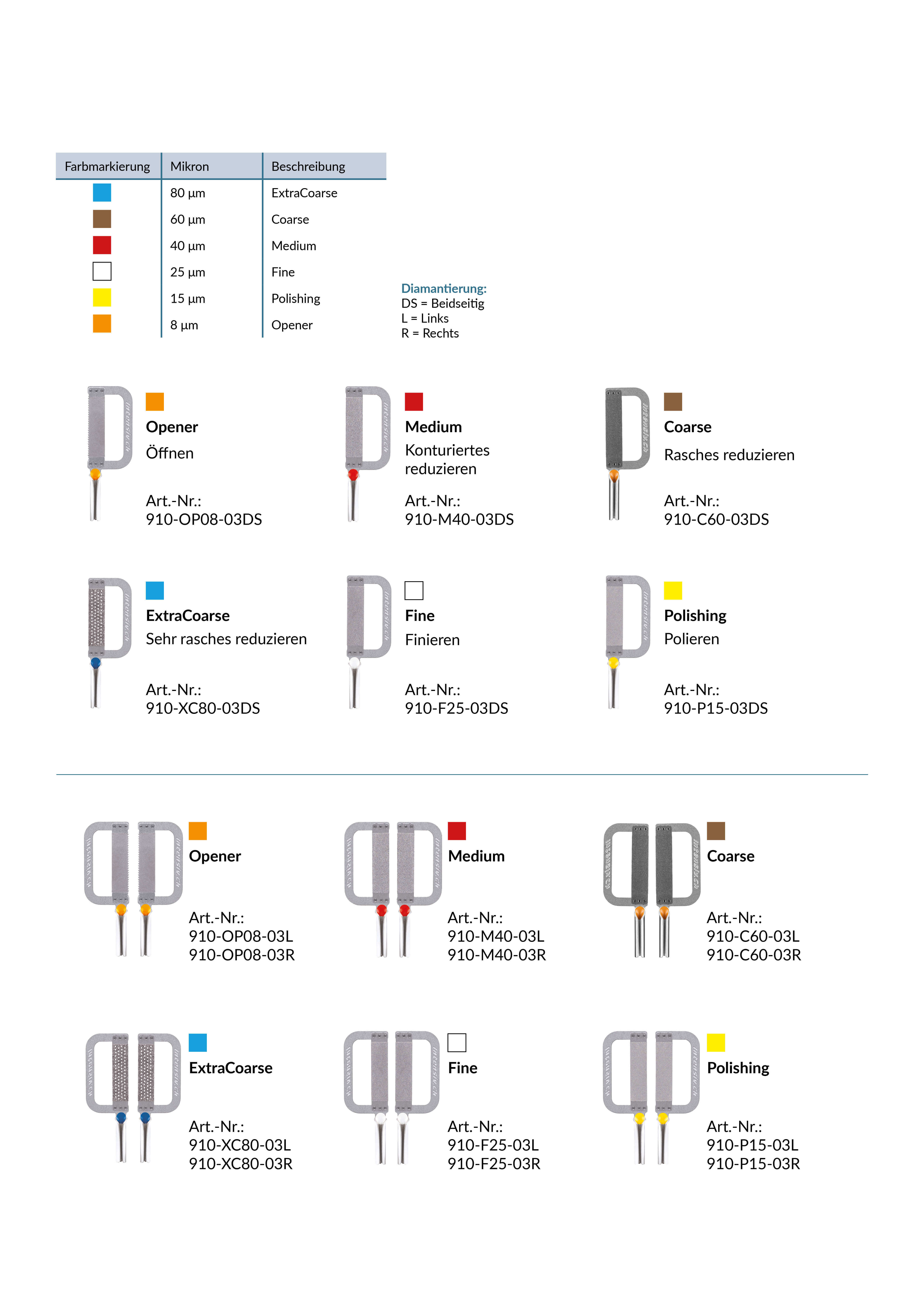 Intensiv Ortho-Strips System, 25µm, Fine (weiß), One-Sided (links)