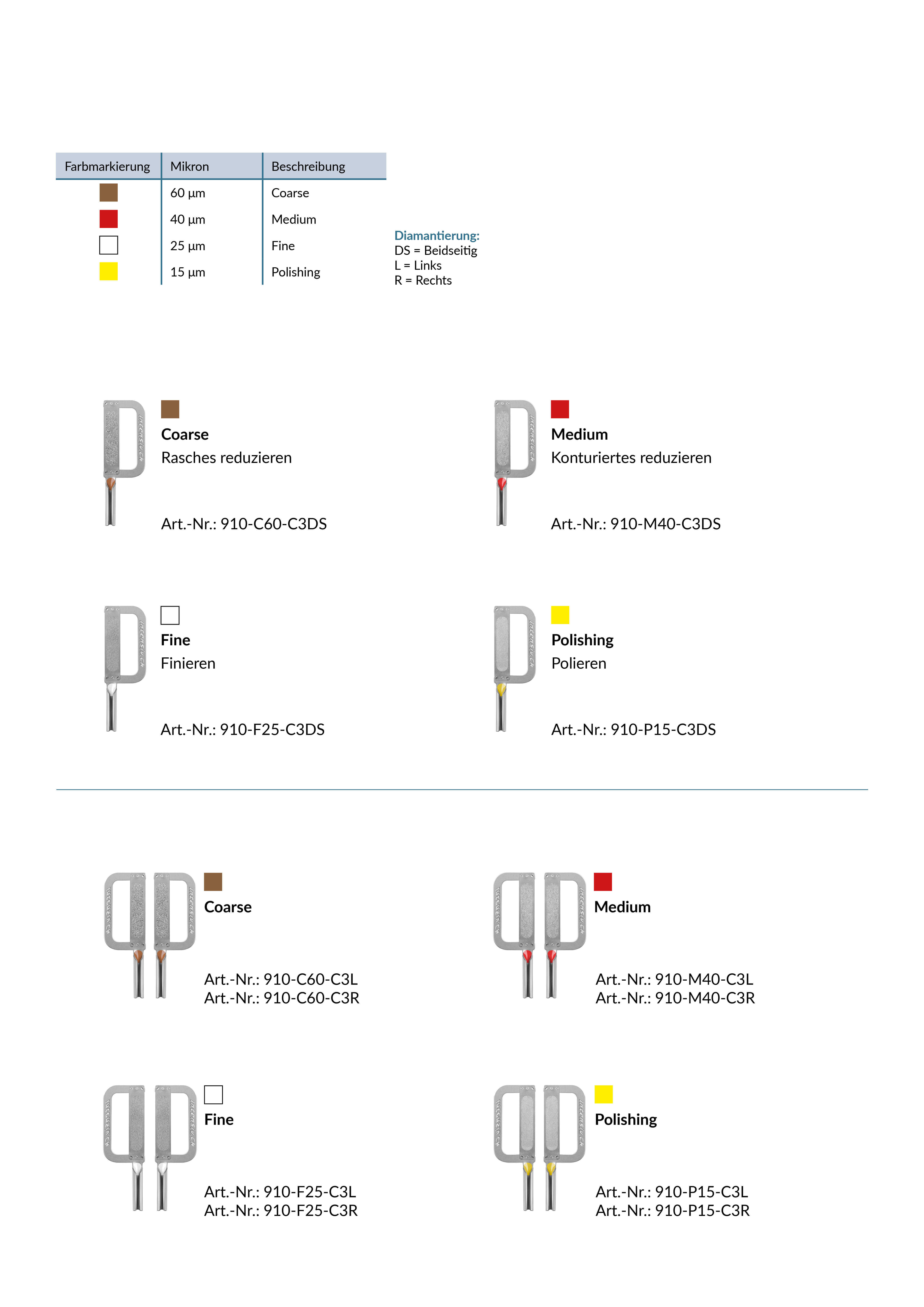 Intensiv Ortho-Strips System - Central,  60µm, Coarse (braun), Double-Sided